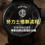 萬華勞力士借款流程、利率流程這樣走!專業名錶估價借款38萬
