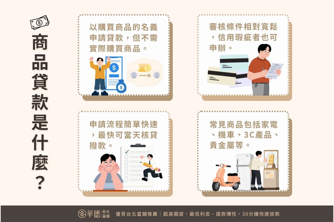 商品貸款介紹