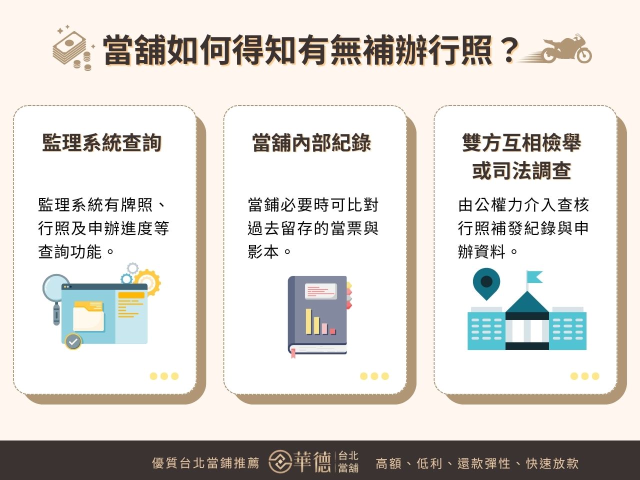 去補辦行照需要帶什麼？
