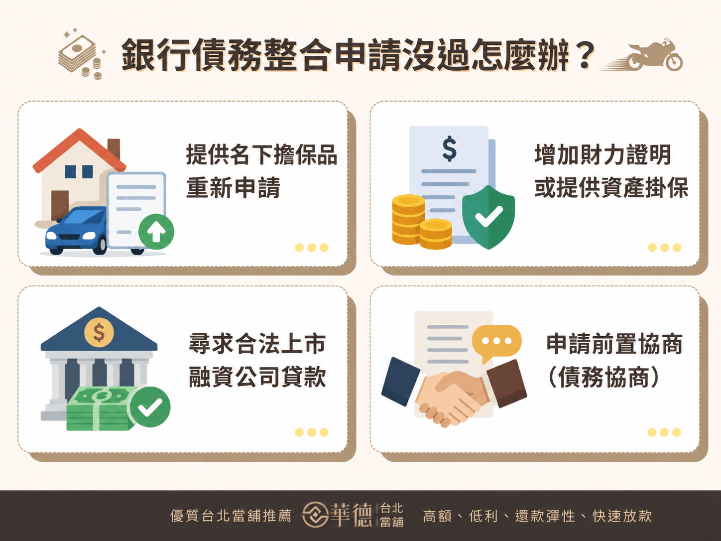 銀行債務整合申請沒過的解決方法