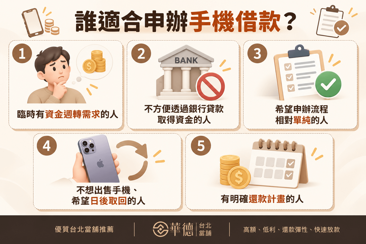誰適合申辦手機借款?